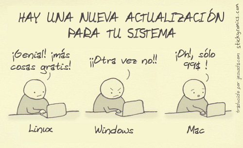 Actualizaciones en Windows, Mac y Linux