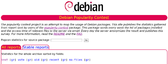 Debian Popularity Contest PopCon