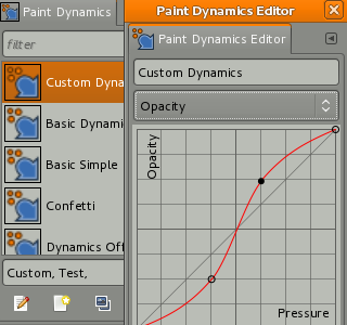 Gimp, dinámicas de pincel