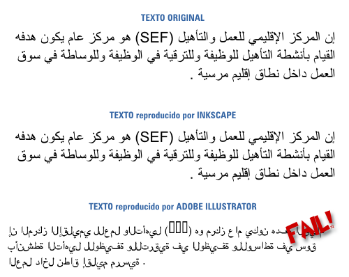 Escritura en arábica en Inkscape e Illustrator