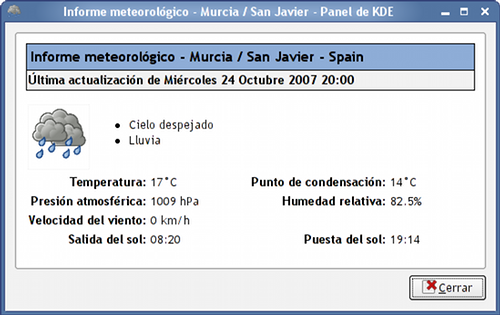 Pasodoble para Kweather