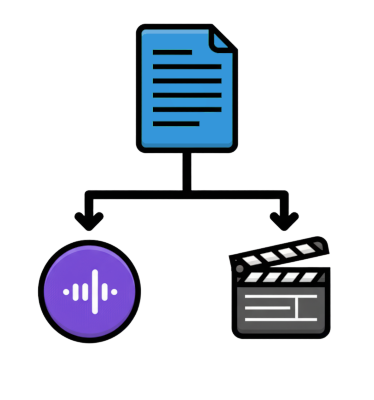 Flujo de producción