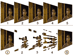 Secuencia de imágenes