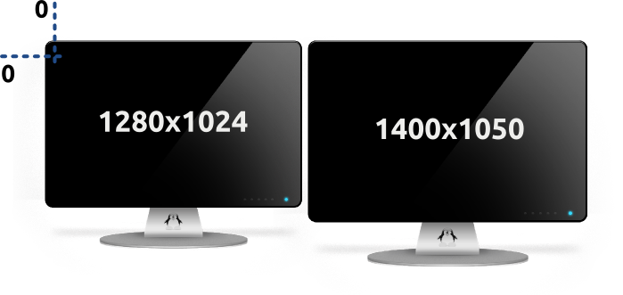 Calculo de parámetros para ffmpeg en dual head