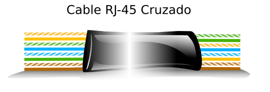 RJ-45 Emparejado