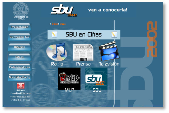 Estadisticas y cifras de interés de la SBU