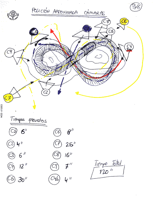 Storyboard página 3