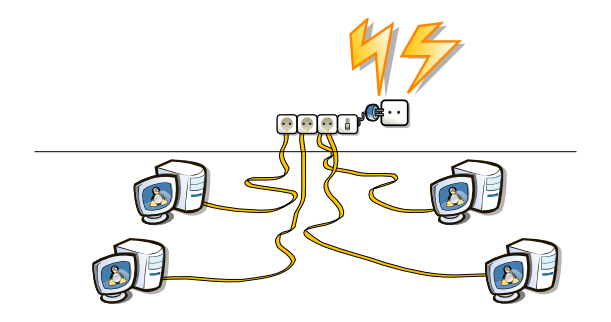Ordenadores conectados a un slo enchufe
