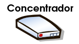 Concentrador